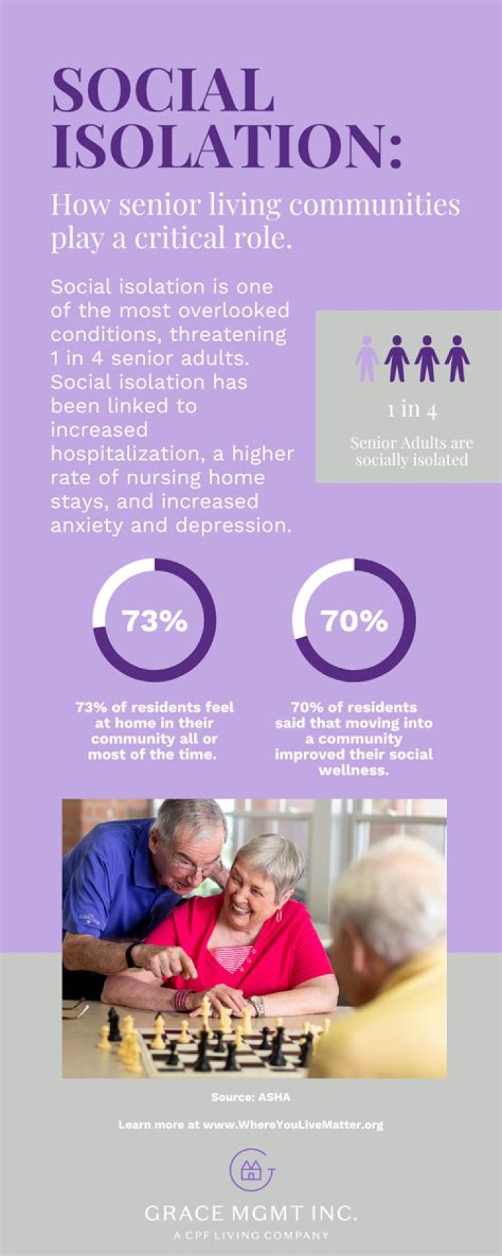 Age, Life, And Social Media Presence Revealed