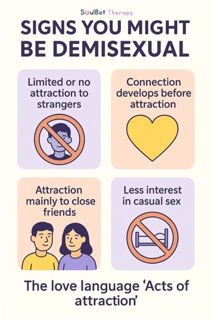 Discover The Enigmatic World Of Demisexuality: Unveiling Truths And Insights