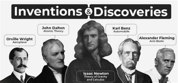 Discoveries For The 