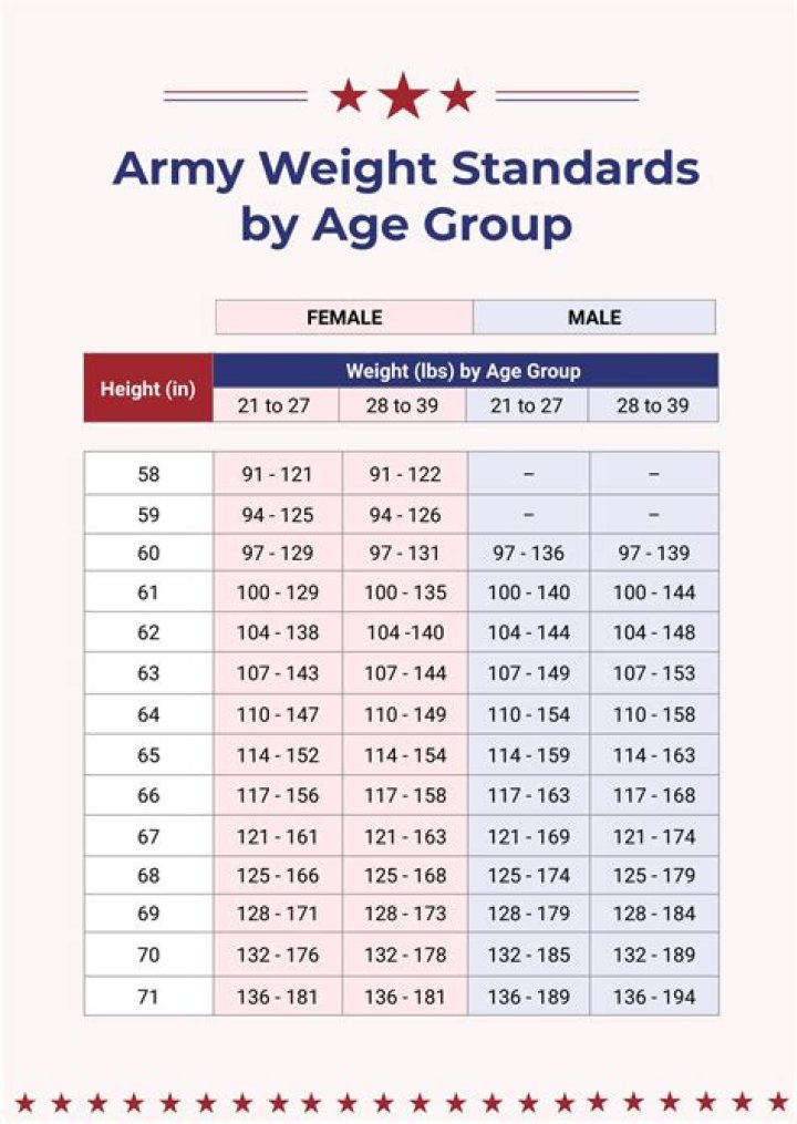 Height, Weight, Age, Spouse, And Net Worth Unveiled