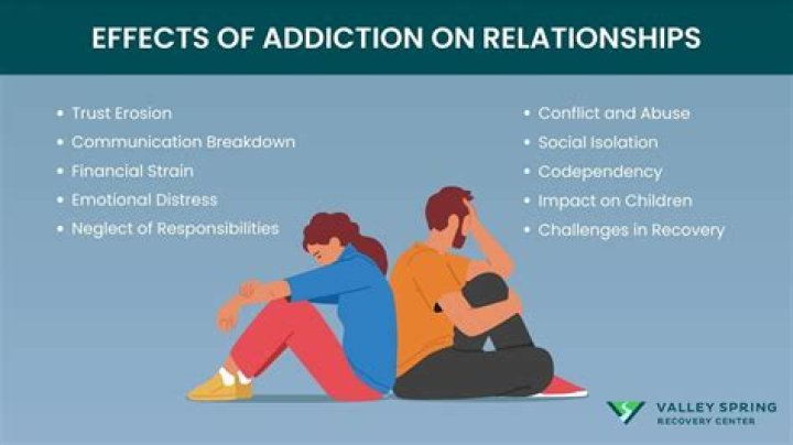 Marriage, Relationships, And Life's Journey