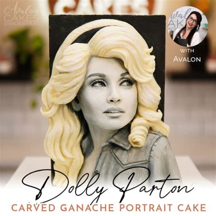 Uncover The Reality Behind Dolly Parton's Bust