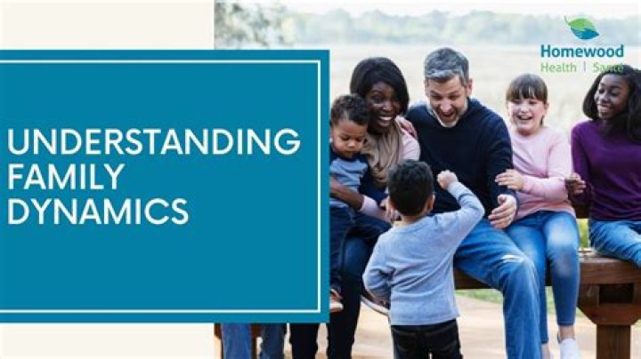 Uncovering Success, Values, And Family Dynamics