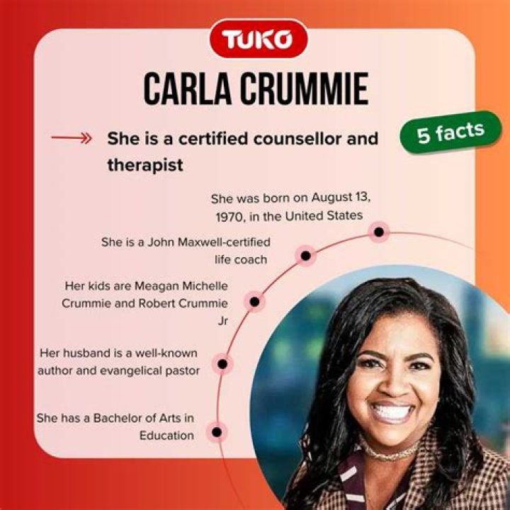 Unlock The Secrets Of Carla Crummie's Impactful Career