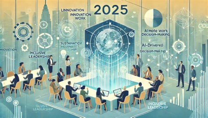 Unveiling Innovations And Shaping The Future