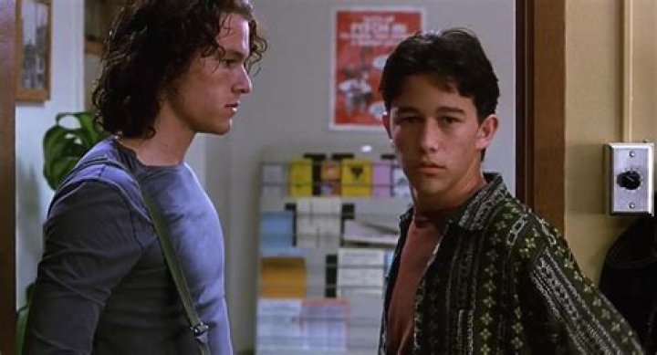Unveiling The Charisma Of Heath Ledger And Joseph Gordon-Levitt: A Journey Of Discovery
